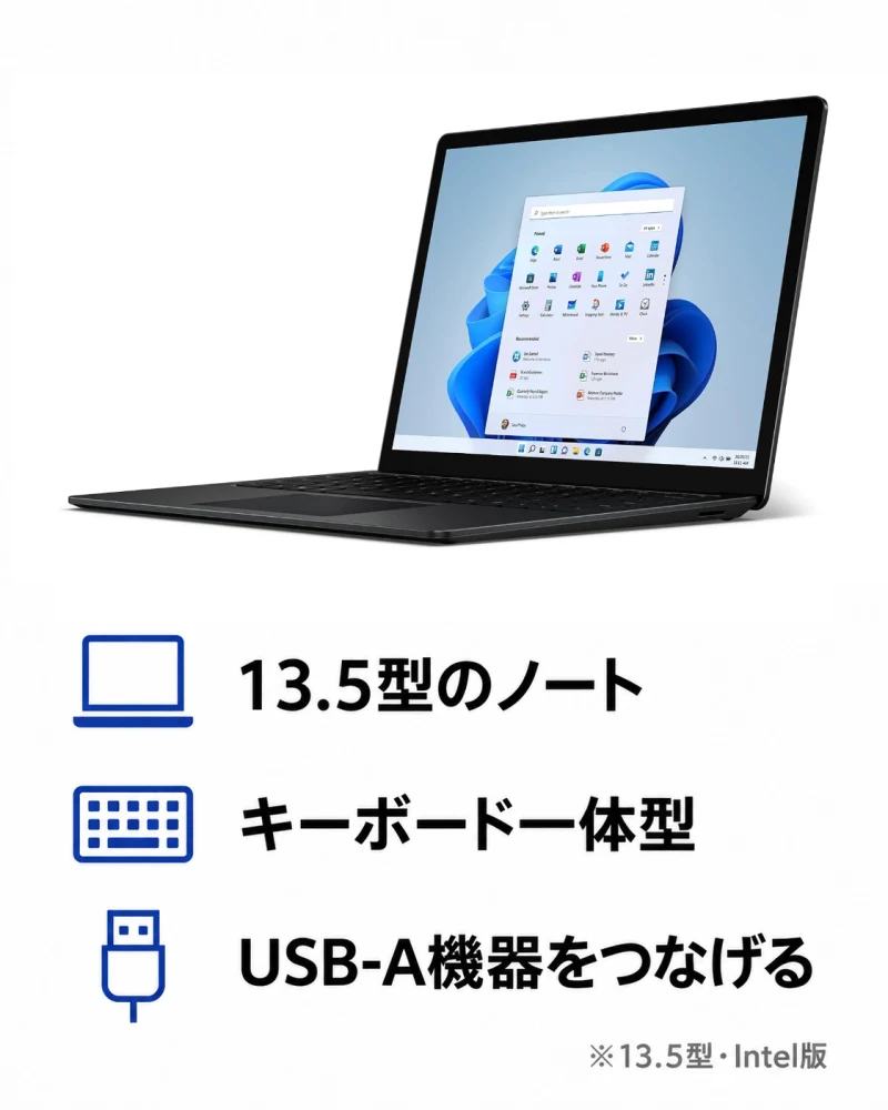 Surface Laptop 4（13.5型・Intel）：13.5型のノート、キーボード一体型、USB-A機器をつなげる（Intel版）