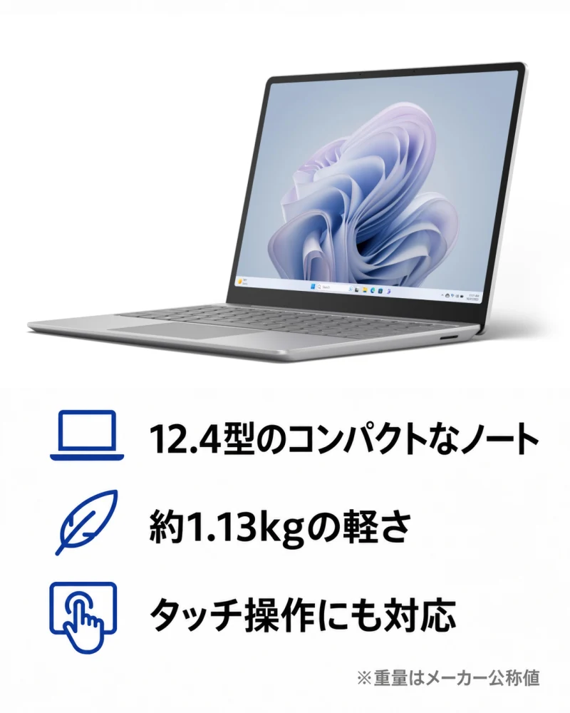 Surface Laptop Go 3：12.4型のコンパクトなノート、約1.13kgの軽さ（メーカー公称値）、タッチ操作にも対応