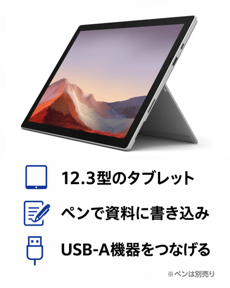 Surface Pro 7：12.3型のタブレット、ペンで資料に書き込み（ペンは別売り）、USB-A機器をつなげる